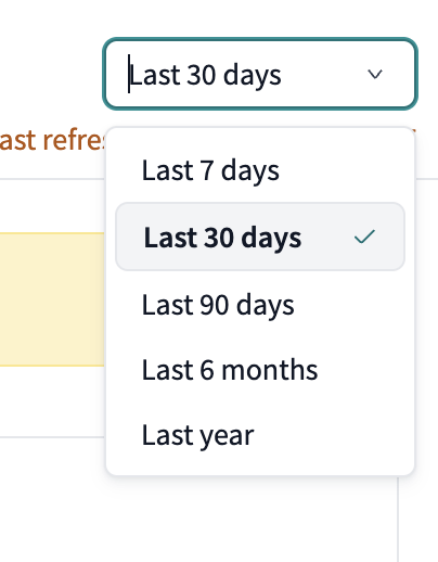 Adjust the period you want to view.