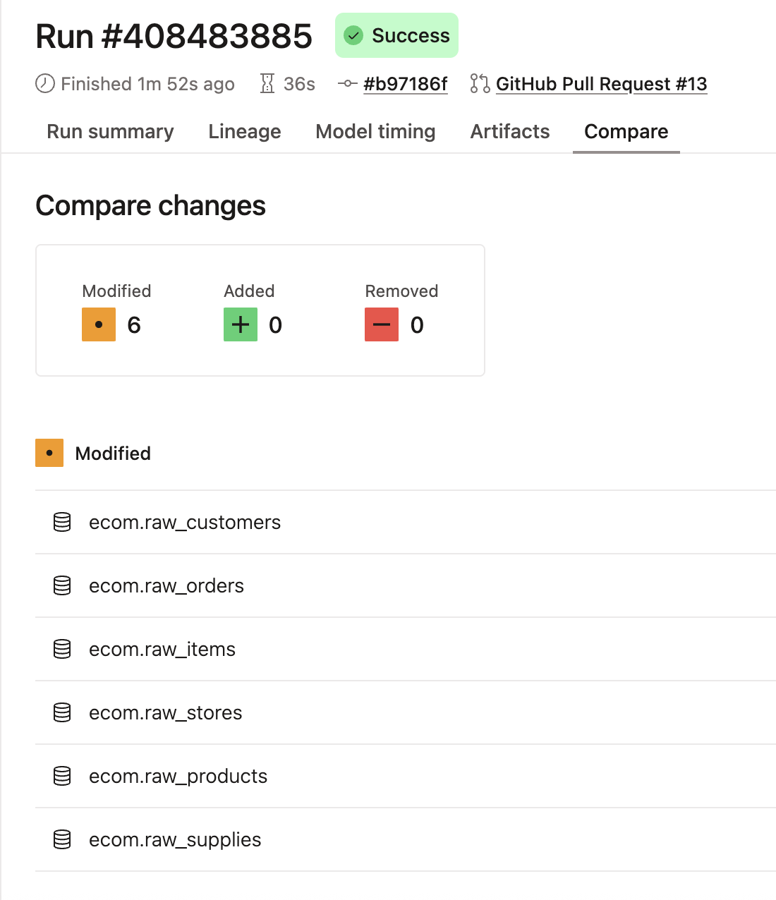 Example of the Compare tab Example of the Compare tab